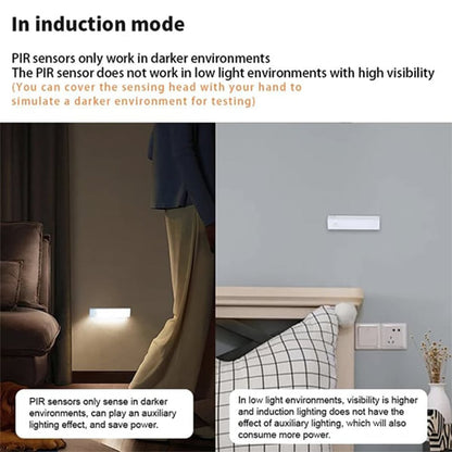 💡🔥Punch-free Smart Sensor Magnetic Rechargeable LED Lights
