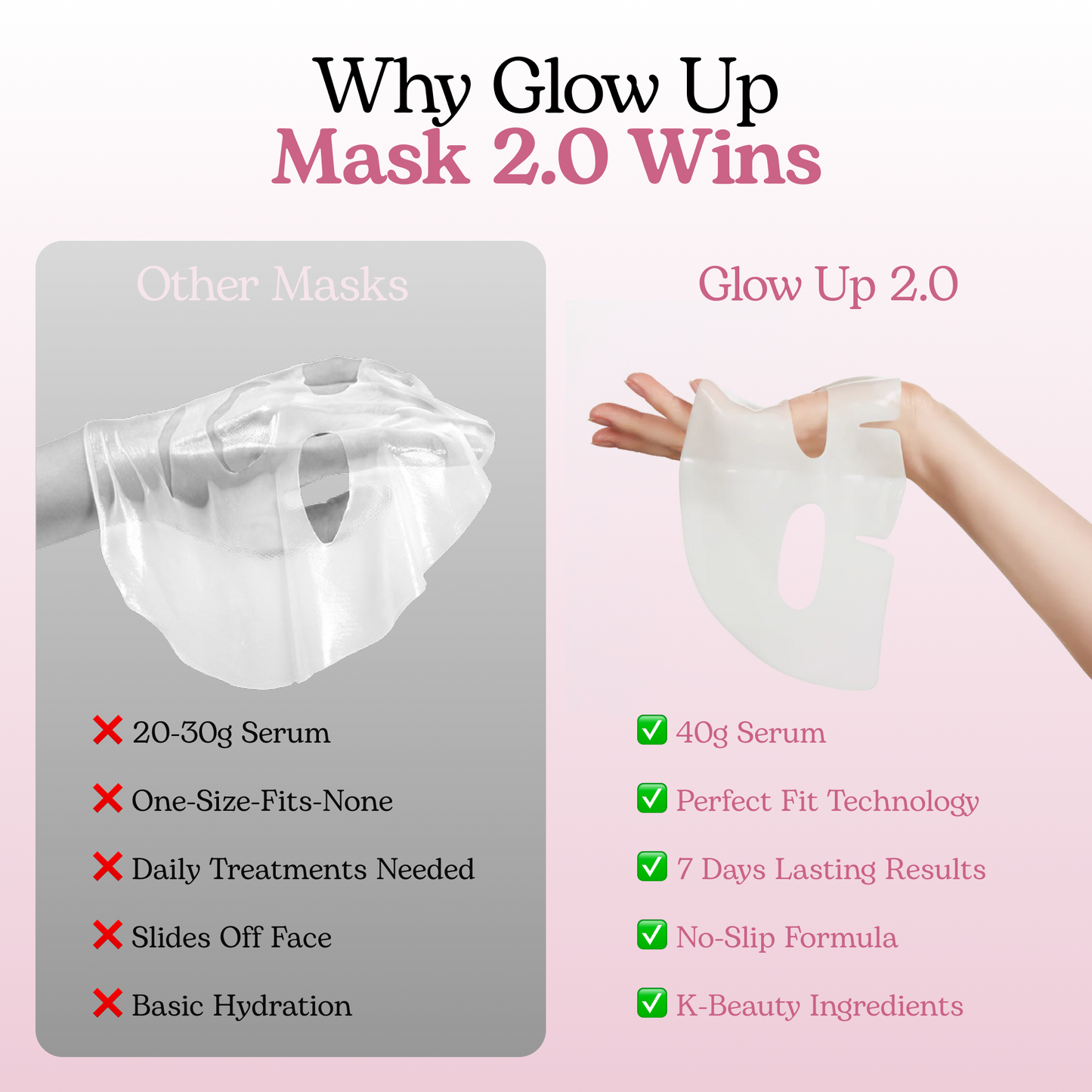 Wake Up to Glass Skin After One Mask-Collagen Glow Up Mask 2.0